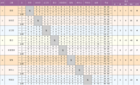 1664406591039.png : 580 x 354